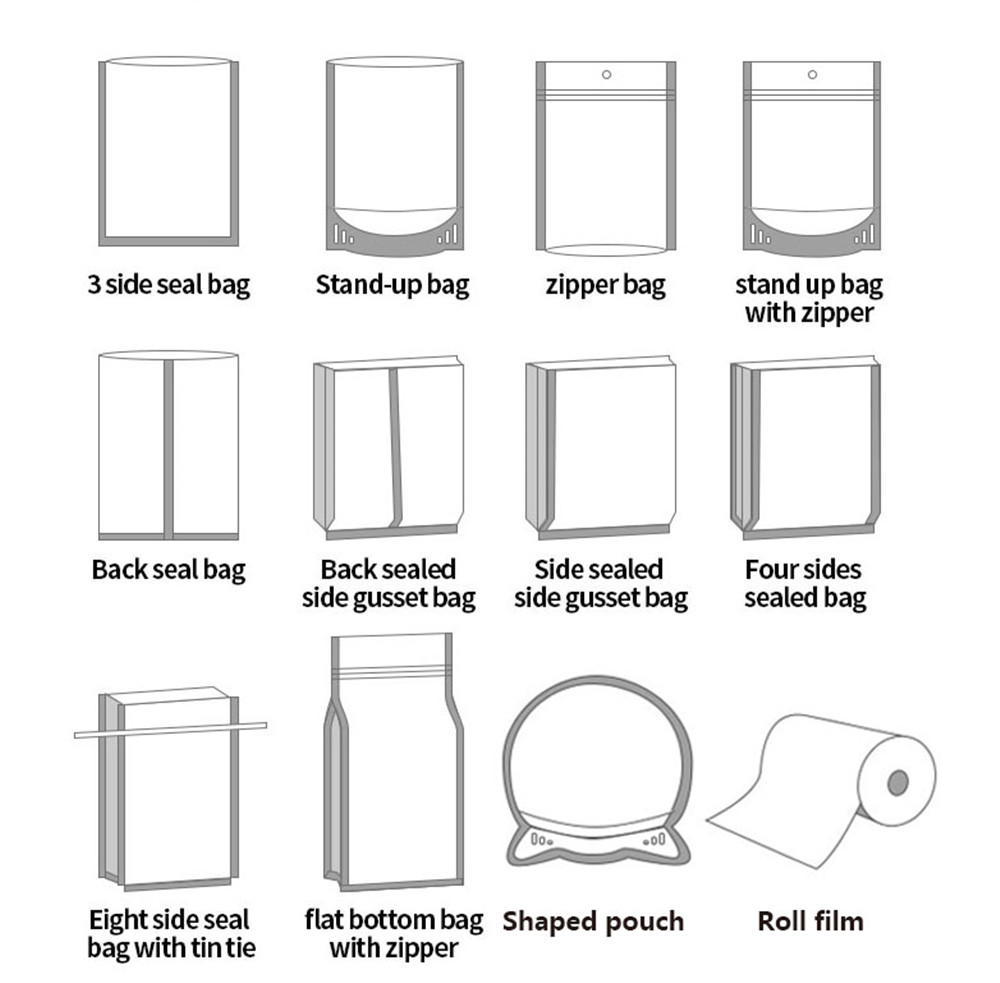 Plastic bottom seal vs side seal bags and differences